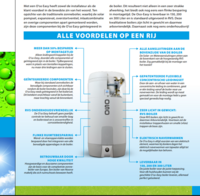 Oso Easy zonneboiler