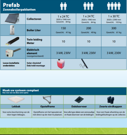 prefab zonneboiler