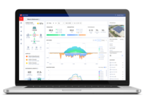 Monitoring platform