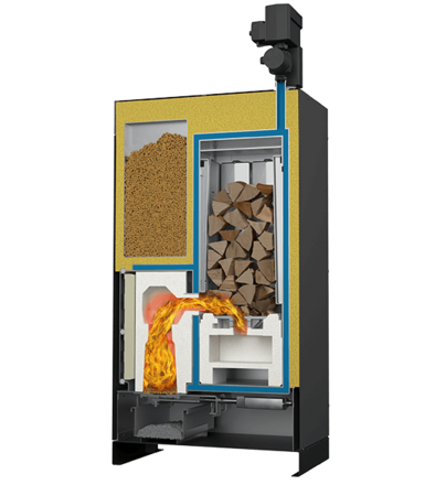 smart-duo-doorsnede 2