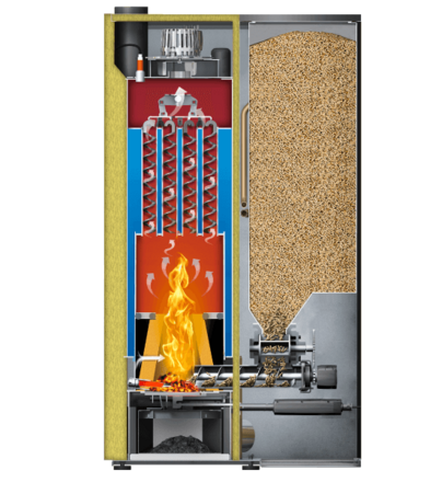 smart-pk-binnenzijde