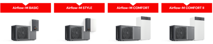 buitenunit binnenunit