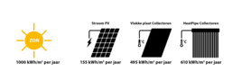 Energie_Vergelijk-2048x717