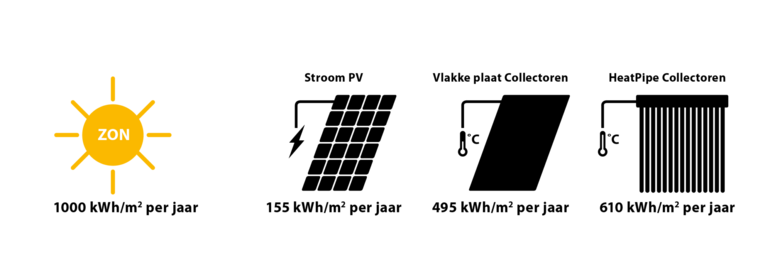 Energie_Vergelijk-2048x717